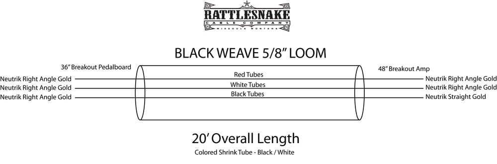Custom Cable Loom Diagram Example