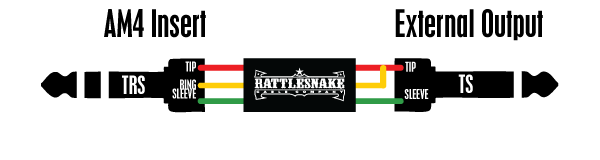 AM4 TRS Summing Cable Diagram