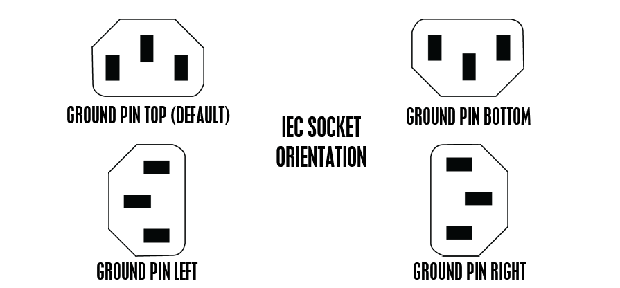 IEC Socket Orientation Diagram
